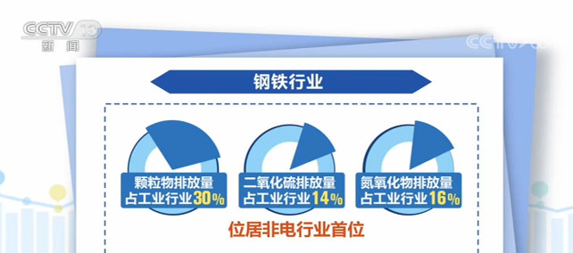 下业需求复苏 灿瑞科技上半年营收同比增长超40%