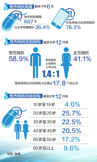 国家烟草专卖局